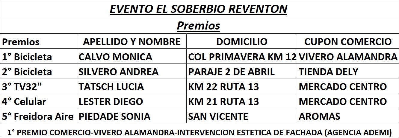 Imagen adicional
